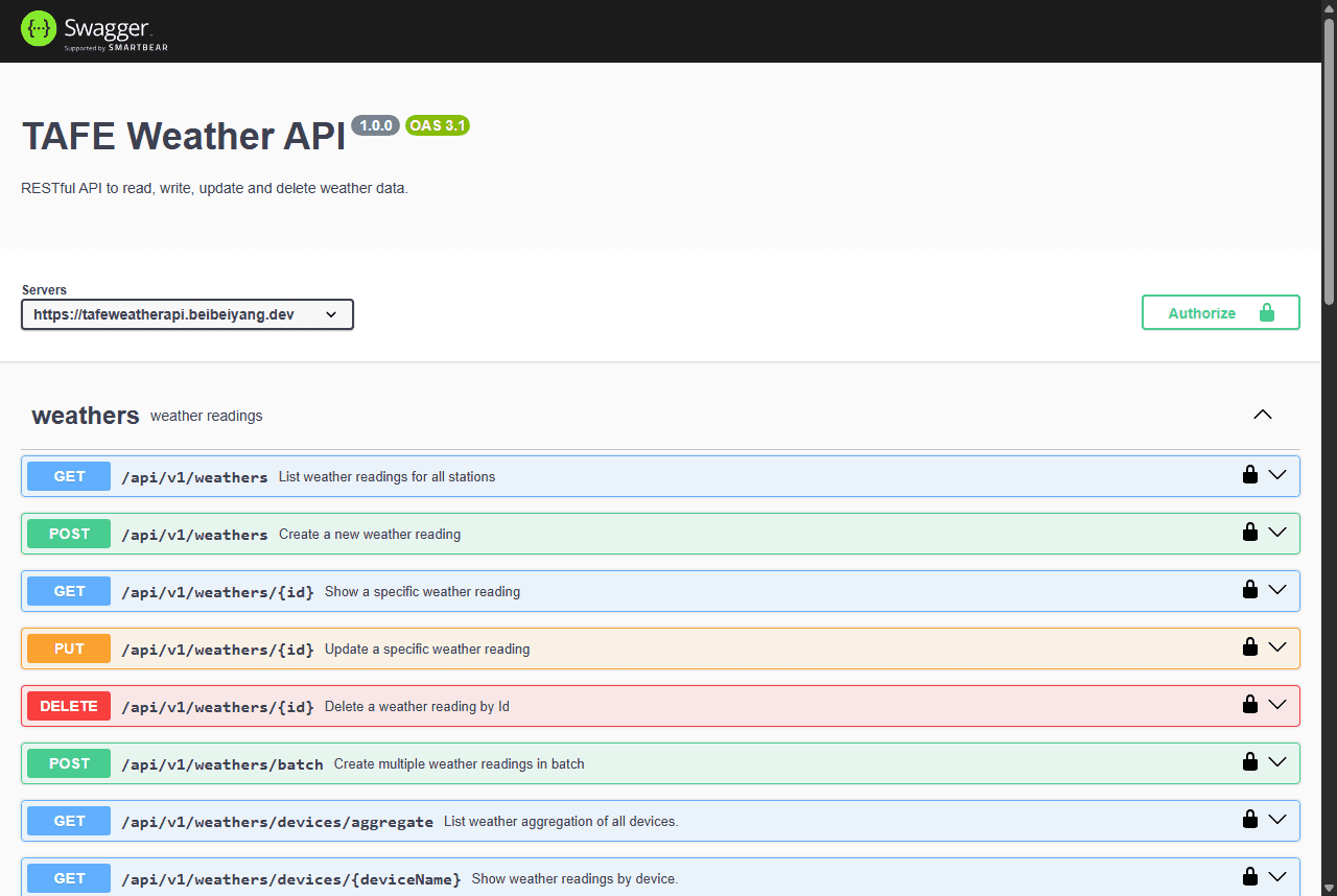 TAFE Weather REST API - TAFE Weather API Documentation