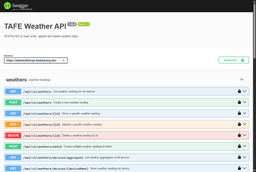 TAFE Weather REST API - TAFE Weather API Documentation