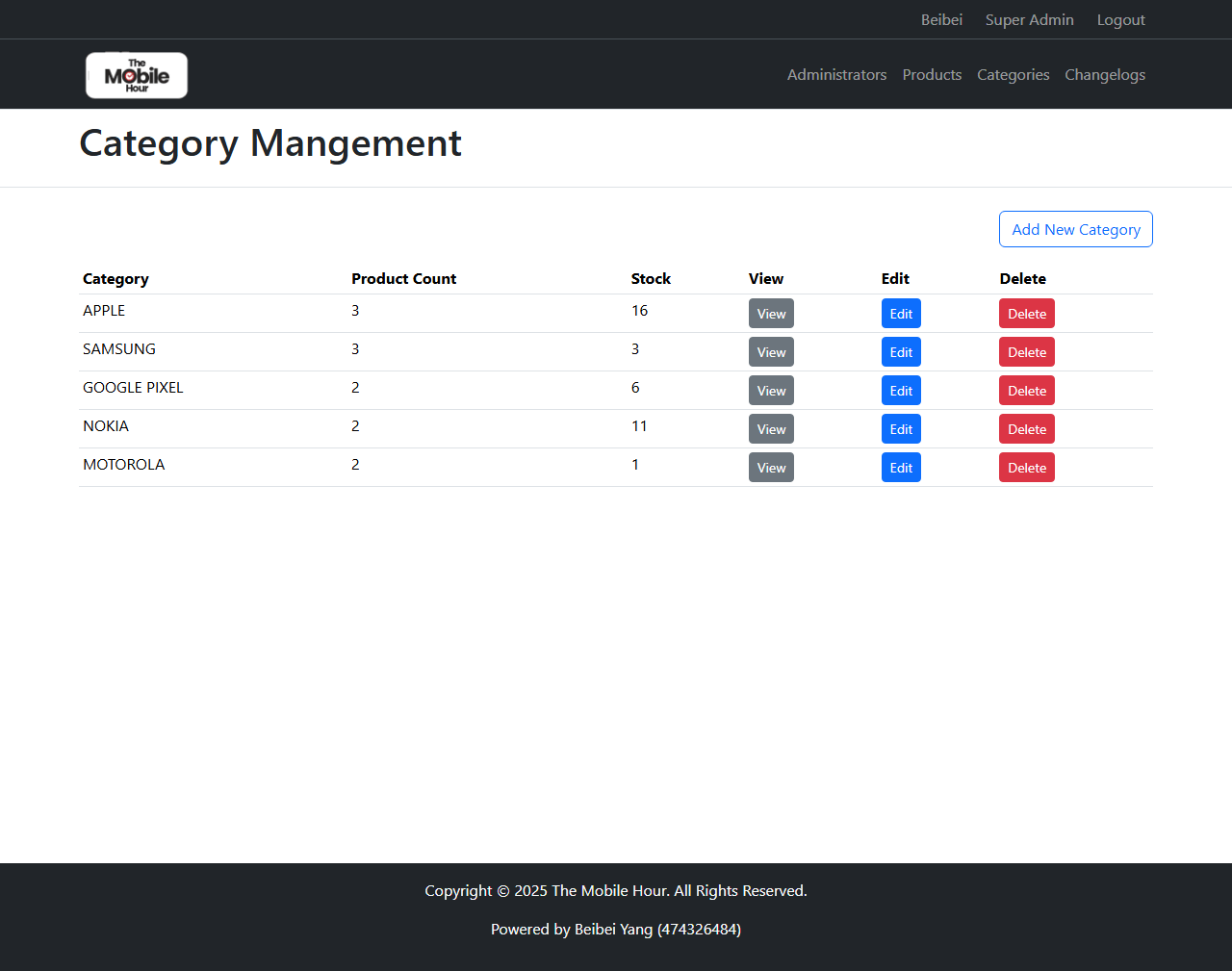 The Mobile Hour - Category management page (admin panel)