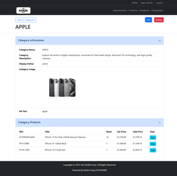 The Mobile Hour - Category details view page (admin panel)