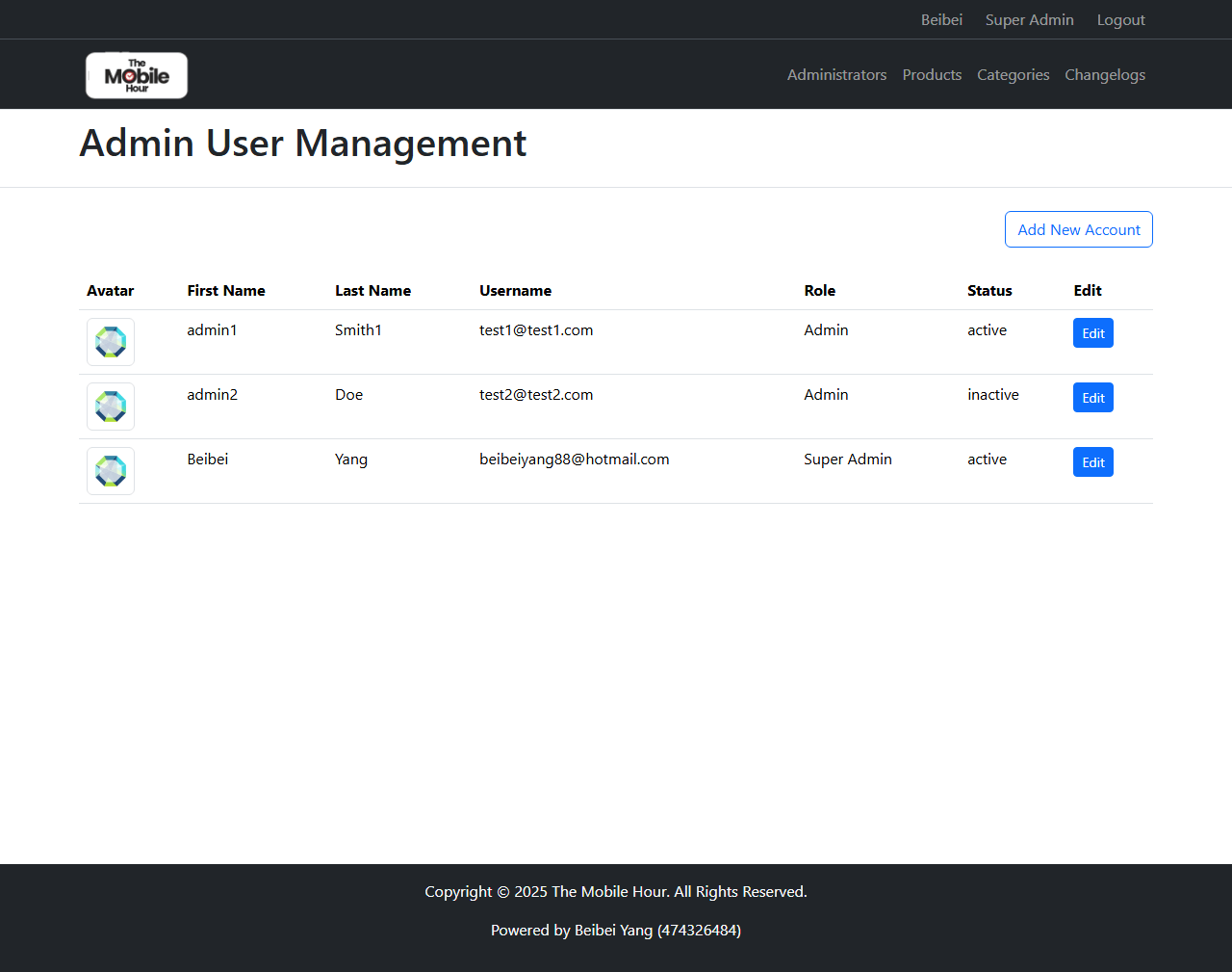 The Mobile Hour - Admin user management page (Super admin panel)